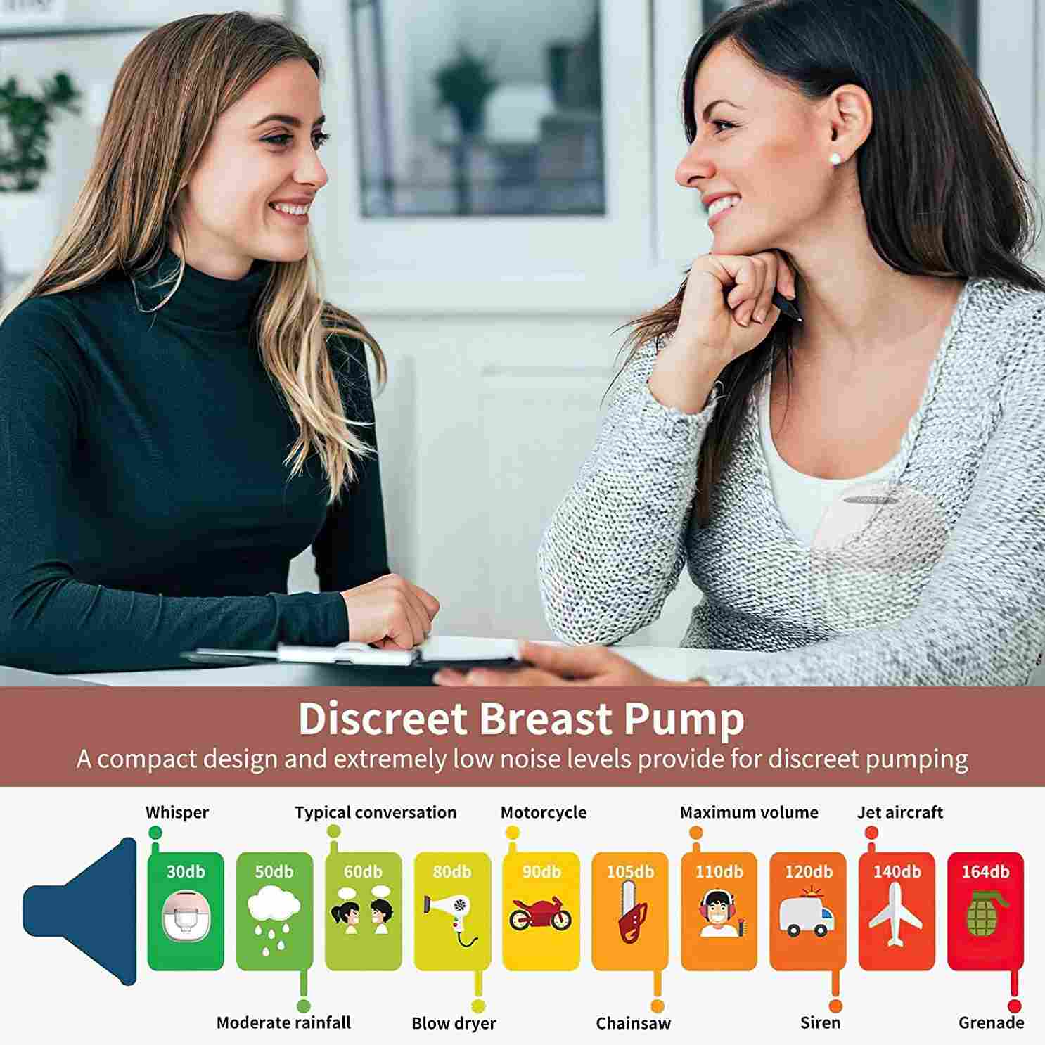 Smart electric breast pump